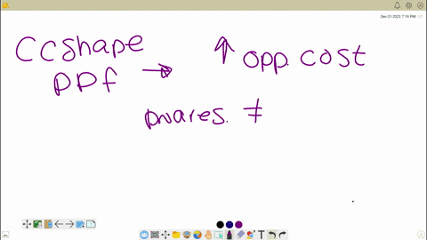 the-concave-shape-of-the-production-possibilities-frontier-is-based-on-which-of-the-following-assumptions-or-principles-question-43-options-people-face-tradeoffs-the-productive-resources-of-the-econom