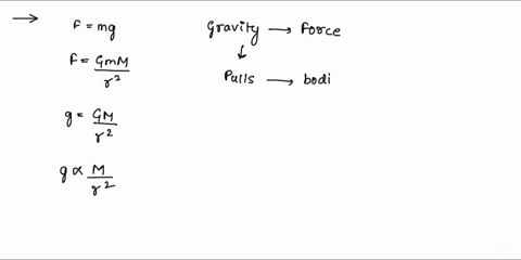 underline-the-statements-you-think-are-true-12-gravity-depends-on-the-material-of-the-objects-gravity-is-not-a-force-because-it-cant-move-objects-gravity-is-force-because-it-pulls-the-object-18444