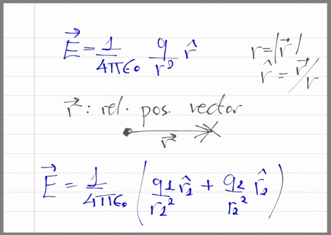 point-charges-q1200c-and-q2200c-are-placed-at-adjacent-corners-of-a-square-for-which-the-length-of-each-side-is-300-cm-point-a-is-at-the-center-of-the-square-and-point-b-is-at-the-empty-corn-10584