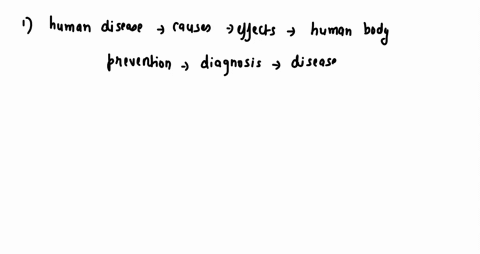 short-answer-identify-why-mmportan-study-human-diseases-2-describe-the-types-of-pathologists-and-their-roles-in-the-study-of-discase-list-the-tive-predispasing-lactors-for-discase-and-one-di-87686