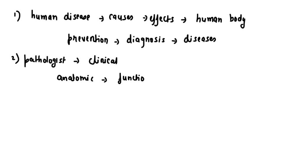 SOLVED: Short Answer: Identify why it is important to study human ... image.