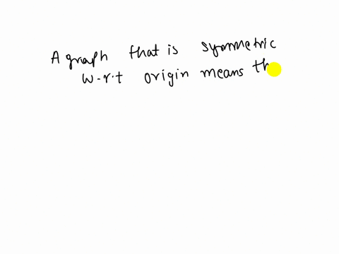 given-that-the-point-13-is-on-the-graph-of-an-equation-that-is-symmetric-with-respect-to-the-originwhat-other-point-is-on-the-graph-the-point-is-also-on-the-graph-of-the-equation-type-an-ord-68405
