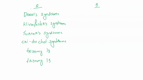 110-human-chromosomes-further-that-plus-or-minus-sign-should-be-placed-after-symbol-signify-an-increasu-or-decrease-in-length-of-particular-chromosome-or-chromosome-arm-for-example-46xy1q-sy-63159