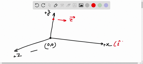 a-single-force-acts-on-a-particle-situated-on-the-positive-y-axis-the-torque-about-the-origin-is-in-the-positive-x-direction-the-force-must-be-a-in-the-positive-x-direction-b-in-the-negative-51352