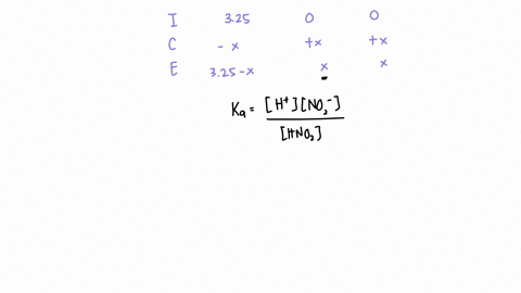 what-is-the-ph-of-a-325-m-solution-of-hno2-ka-45-x-10-4-14036