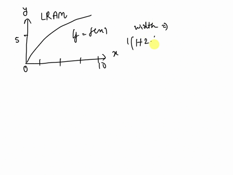 a-by-reading-values-from-the-given-graph-of-f-use-five-rectangles-to-find-a-lower-estimate-for-the-area-under-the-given-graph-of-f-from-x-0-to-x-10-round-your-answer-to-one-decimal-place-bby-30393
