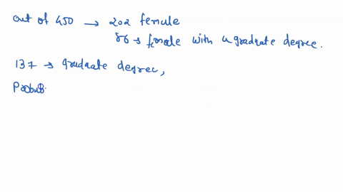 out-of-450-applicants-for-job-202-are-female-and-86-are-female-nd-have-praduate-degree_-step-2-of-2-if-137-ofthe-applicants-have-graduale-drgrees-what-the-probability-that-rancomiy-cnoxen-ap-34848