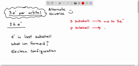 consider-an-alternate-universe-in-which-the-understanding-of-the-atom-and-electrons-are-the-same-except-that-orbitals-can-hold-up-to-3-electrons-answer-the-following-questions-for-an-atom-wi-45974