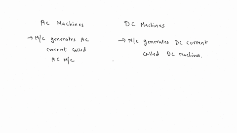 dc-machines-used-to-generate-electricity-are-called-alternators-select-one-true-false-23393