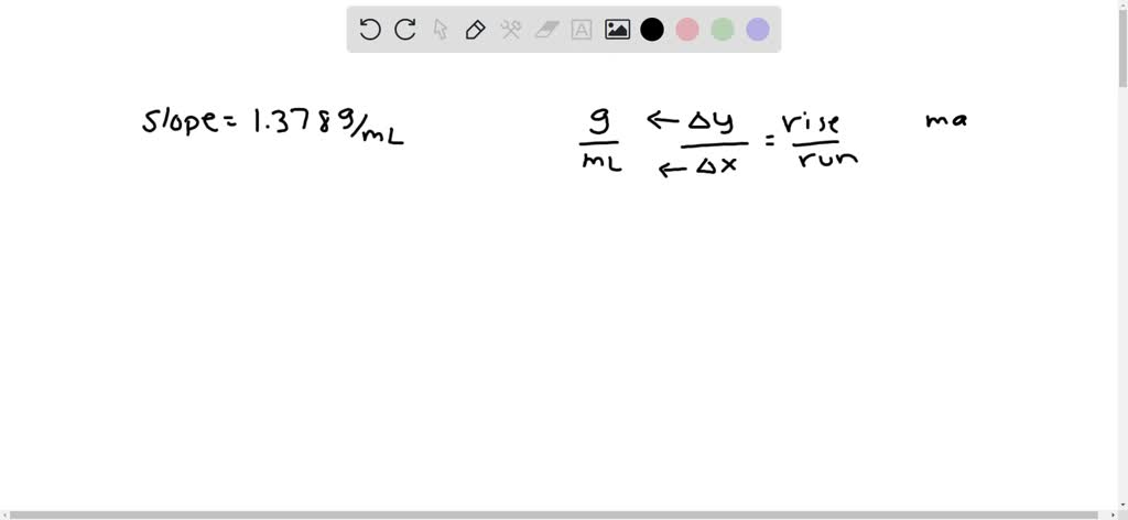 SOLVED: Turn your slope with the simplified unit into a 