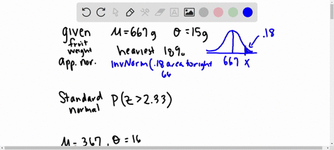 a-particular-fruits-weights-are-normally-distributed-with-a-mean-of-667-grams-and-a-standard-deviation-of-15-grams-the-heaviest-18-of-fruits-weigh-more-than-how-many-grams-give-your-answer-t-50655