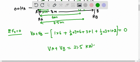 calculate-the-internal-forces-at-the-cross-sections-of-the-beam-at-points-c-d-and-e-in-the-figure