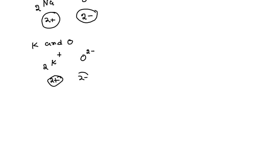 SOLVED Write the formula for the ionic compound formed from each pair of elements. sodium and