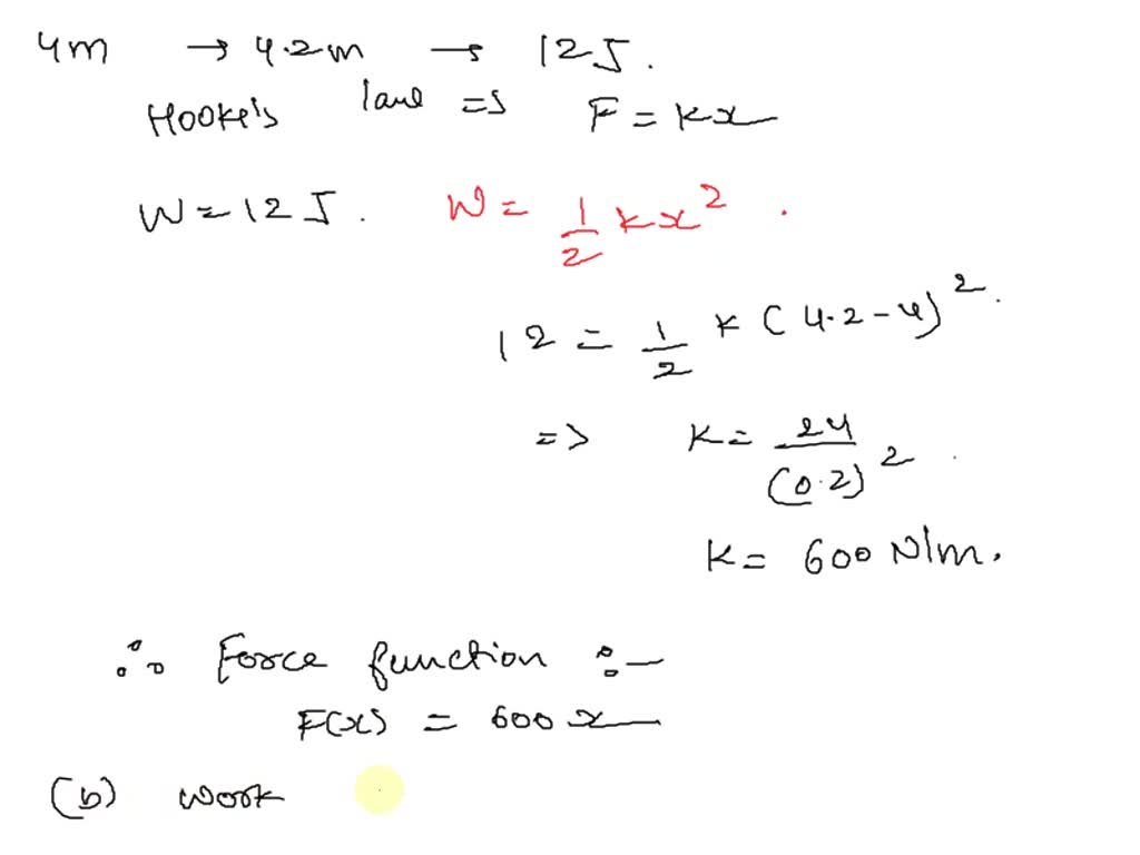 Solved Point Finding The Work Done In Stretching Or Compressing