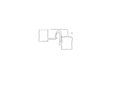 the-two-water-reservoirs-shown-in-the-figure-are-open-to-the-atmosphere-and-the-water-has-density-1000-kglm3-the-manometer-contains-incompressible-oil-with-a-density-of-820-kgm3-what-is-the-37119