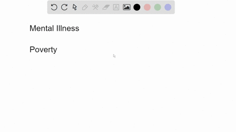 one-predictor-of-psychiatric-disorders-that-crosses-ethnic-and-gender-lines-is-___-43041