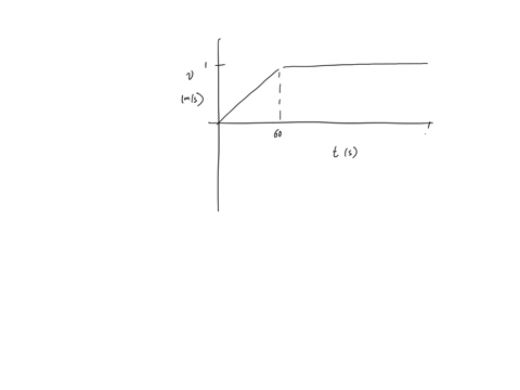train-starts-in-train-station-at-time-t0s-at-posi-ition-x-om-for-minute-the-train-has-constant-acceleration-a-then-it-has-zero-acceleration-for-5-minutes-then-it-has-constant-acceleration-a-61126