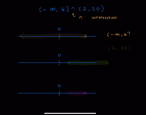 intervals-graph-the-set-infty-6-cap210-2-34892