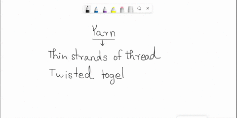 fibre-yarn-are-thin-strands-of-thread-that-are-twisted-together-to-made-yarn-33784