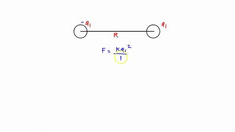 two-charged-objects-attract-each-other-with-a-force-f-what-happens-to-the-force-between-them-if-one-charge-is-doubled-the-other-charge-is-halved-and-the-separation-distance-between-their-cen-82167