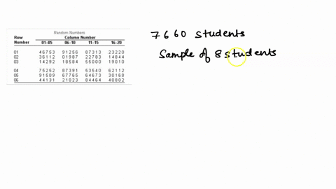 a-community-college-has-7660-students-currently-enrolled-classes-to-gain-the-students-opinions-about-an-upcoming-building-project-the-college-president-wishes-to-obtain-simple-random-sample-95539