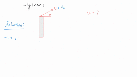 a-projectile-is-launched-from-a-height-h-making-an-angle-q-with-the-horizontal-speed-vo-find-the-horizontal-distance-covered-by-it-before-striking-the-ground