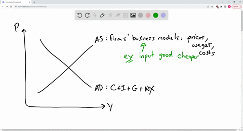 if-a2-2-what-happens-to-domestic-income-in-the-asad-model-when-the-price-of-a-critical-imported-intermediate-input-suddenly-falls-assume-the-demand-for-the-input-is-inelastic-46988