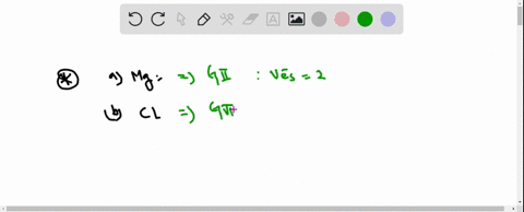 what-is-the-group-number-and-number-of-valence-electrons-for-each-of-the-following-elements-a-magn-3-76218