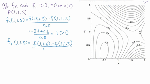 the-figure-below-is-the-contour-plot-of-a-function-of-two-variables-f-cy-for-i-and-y-ranging-between-0-to-2-scale-unit-cin-spacing-between-contour-levels-02-2-15-05-05-15-use-the-contour-plo-76035