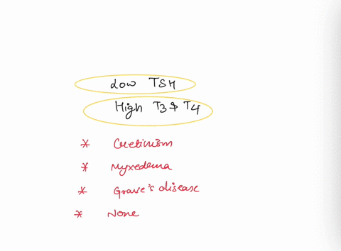 question-13-alow-tshhigh-t4-and-high-t3-levels-suggests-cretinism-myxedema-graves-disease-none-of-the-above-15031