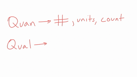 is-the-data-below-quantitative-or-qualitative-the-number-of-computers-in-a-store