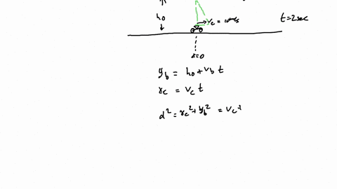 a-balloon-is-at-a-height-of-20-meters-and-is-rising-at-the-constant-rate-of-5-msec-a-bicyclist-passes-beneath-it-traveling-in-a-straight-line-at-the-constant-speed-of-10-msec-how-fast-is-the-49992