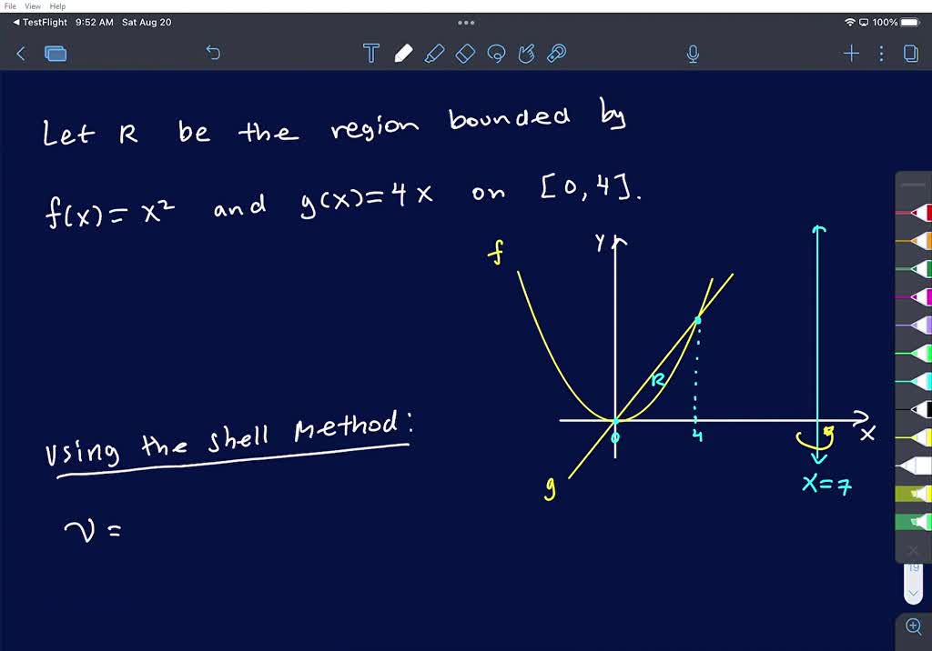 SOLVED: Consider the region between the graphs of f(x) = x and g(x ...