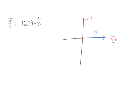 you-walk-1239-m-east-and-then-157-m-south-in-a-total-time-of-28-minutes-compute-the-magnitude-of-your-average-velocity-in-ms