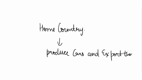 please-provide-detailed-steps-and-explanations-thank-you-6now-suppose-the-world-relative-price-of-cars-is-pcptv1-a-in-what-good-will-each-country-specialize-briefly-explain-why-l3j-b-graph-t-99285