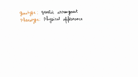 question-9-is-it-possible-for-two-organisms-with-the-same-genotype-to-have-different-phenotypes-yes-the-expression-of-the-genotype-can-be-affected-by-the-environment-no-the-dna-of-the-recess-95985