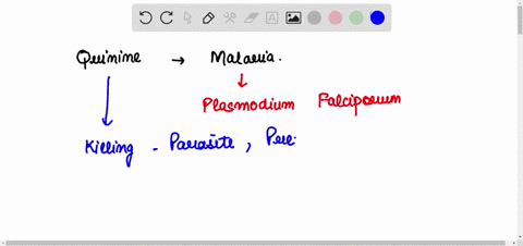 if-plasmodium-parasites-are-poisoned-by-quinine-how-will-this-interfere-with-the-plasmodium-life-cycle-88087