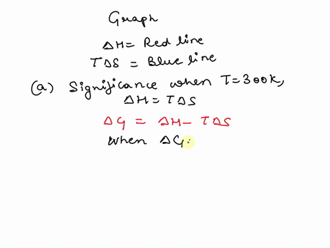 the-accompanying-diagram-shows-how-delta-h-red-line-and-t-delta-s-blue-line-change-with-temperature-88249
