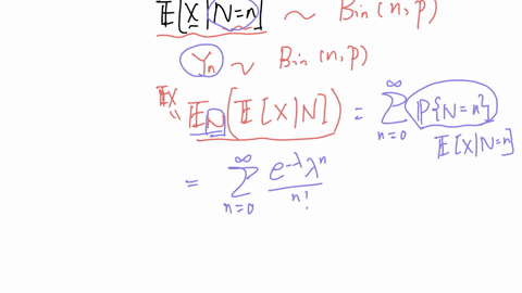 problem-8-a-chicken-lays-poisa_-number-n-of-eggs-each-egg-hatches-a-chick-with-probability-p-independently-let-x-be-the-number-which-hatch-so-xin-n-binn-p-find-the-correlation-between-n-the-20247