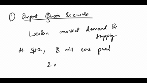 7-the-graph-below-shows-the-car-market-in-latvia-when-latvia-places-no-restriction-on-the-quantity-of-cars-imported-price-thousands-of-dollars-per-car-18-16-14-12-0-1-8-10-12-quantity-millio-42019