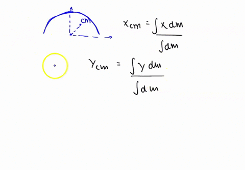 consider-a-solid-flat-plate-whose-mass-density-is-homogeneous-and-semi-circular-in-shape-with-radius-r-and-mass-m-find-the-position-of-the-center-of-mass-98721