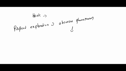 question-2-15-pts-in-science-proposed-explanation-for-an-observed-phenomenon-that-has-been-supported-by-large-body-of-evidence-and-is-broader-in-scope-than-a-hypothesis_-law-control-variable-32219