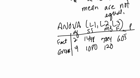 the-following-data-are-from-a-completely-randomized-design-in-the-following-calculations-use-005-treatment-1-treatment-2-treatment-3-62-82-69-46-73-53-53-89-61-39-60-45-xj-50-76-57-sj2-9667-08925