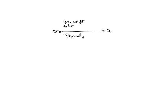 question-4-1-pts-4-in-the-first-two-years-of-life-infant-birthweight-doubles-by-4-months-triples-by-1-year-and-quadruples-by-2-years-increase-in-head-circumference-all-answers-are-correct-grow-taller