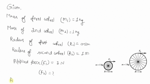 two-wheels-with-fixed-hubs-each-naving-mass-of-kg-but-different-radii-as-shown_-assume-the-hubs-and-spokes-are-massless_-so-that-the-rotational-inertia-is-mr2-if-fi-is-n-what-does-fz-need-to-61307
