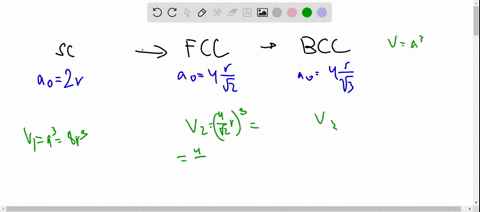6-assume-that-a-pure-metal-changes-its-structure-from-simple-cubic-sc-to-a-face-centered-cubic-fcc-and-then-to-a-body-centered-cubic-bcc_-if-the-relations-between-the-atomic-radius-r-and-lat-96396