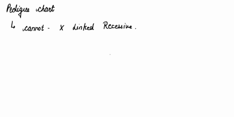 21-for-the-pedigree-to-the-right-what-is-the-most-likely-mode-of-inheritance-a-autosomal-recessive-b-autosomal-dominant-c-x-linked-recessive-d-x-linked-dominant-iv-31136