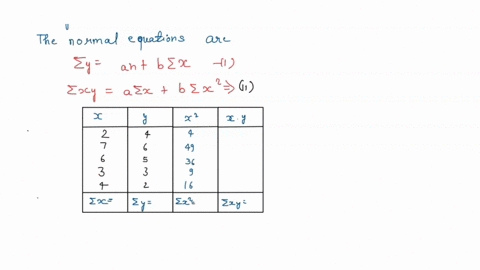 compute-the-least-squares-regression-equation-for-the-given-data-set-round-the-slope-and-y-intercept-to-at-least-four-decimal-places-x-27634-y-46532-regression-line-equation-y-74997