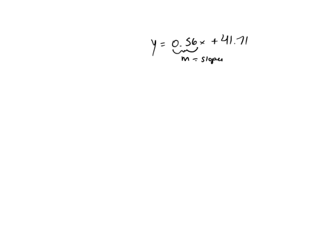 stress-the-table-below-shows-the-relationship-between-a-stress-test-score-and-the-diastolic-blood-pressure-for-8-patients-a-linear-regression-model-for-this-data-is-7-y-056x4171-where-x-repr-80255