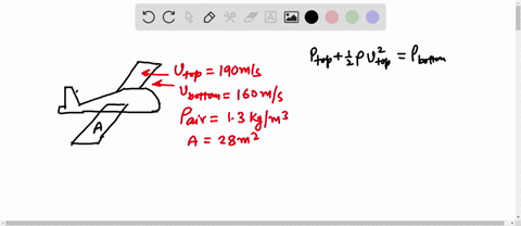 use-bernoullis-equation-to-estimate-the-upward-force-on-an-airplanes-wing-if-the-average-flow-spee-3-20783